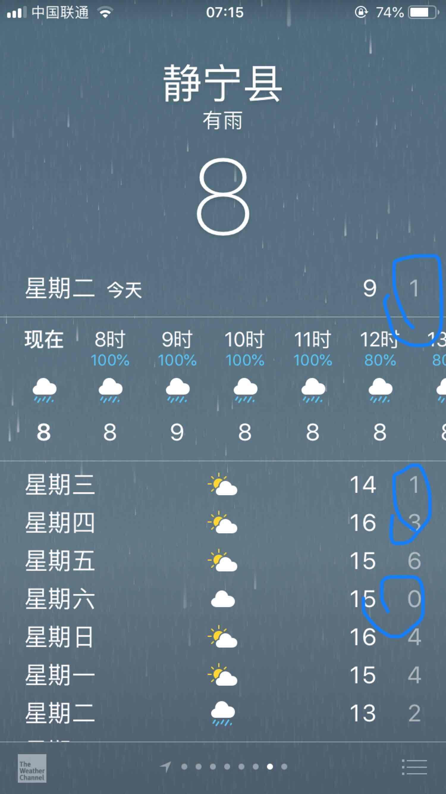 大雨瓢泼!连续一周,零度附近!心疼果农,太难了!