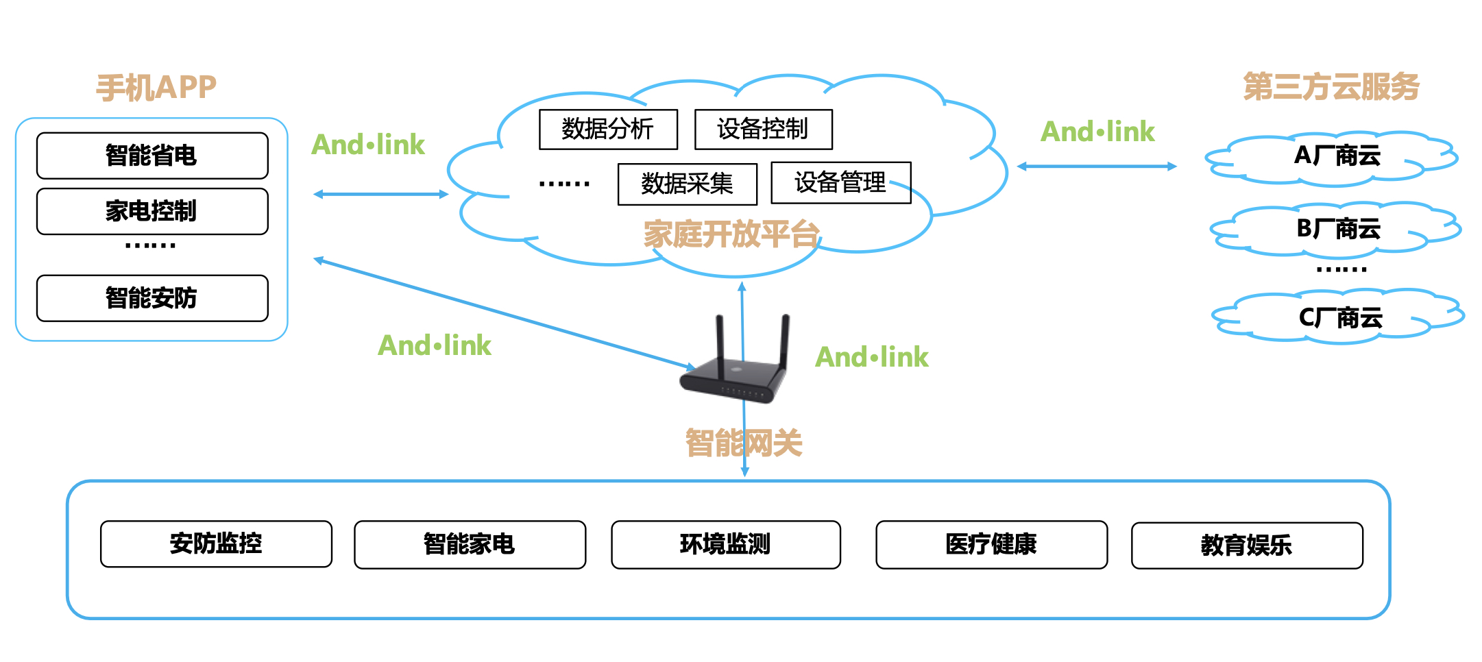 云服务器部署，如何确定硬件要求？  第1张