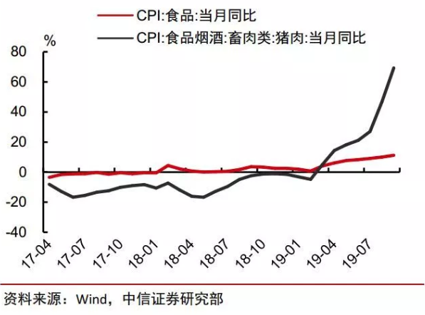 2020三月份gdp增长_2020年三月份月历图片