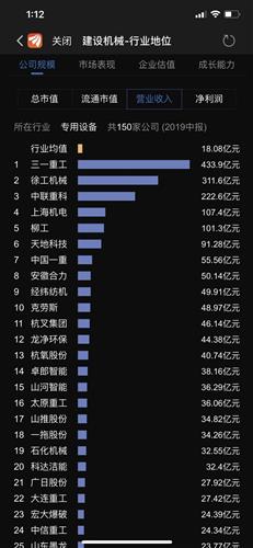 财务部部长是什么等级 17BD310369E46607DF34D491FA650F05_w1242h2688.jpg