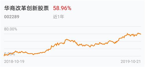 开云体育- 开云体育官方网站- 开云体育APP 最新2025华商领先企业混合