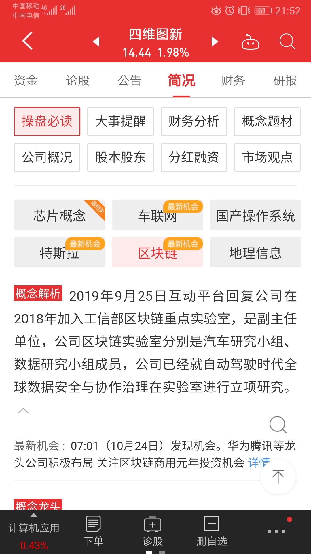 四维图新有区块链技术的简单介绍