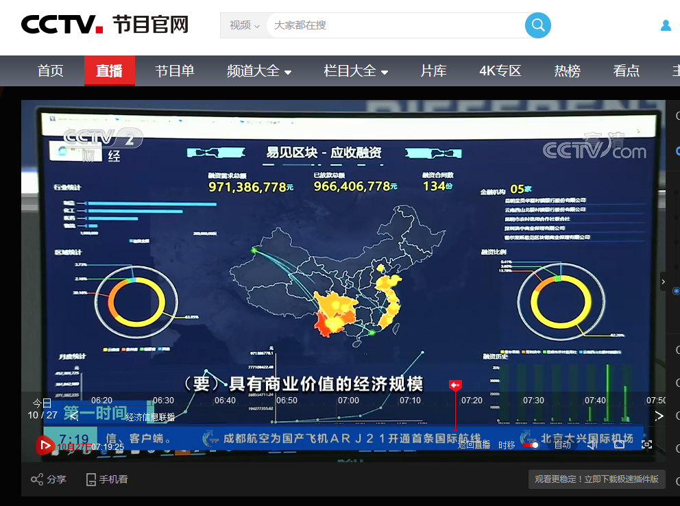 北京电视台财经频道直播,西白莲峪村的简单介绍