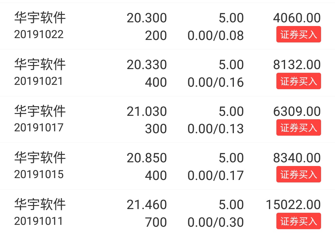 華宇軟件(300271)股吧_東方財富網股吧