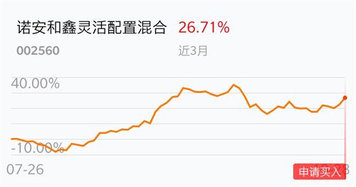 星空体育- 星空体育官方网站- 星空体育APP下载如何看待家族基金会的利弊：从洛克菲勒家族基金会谈起