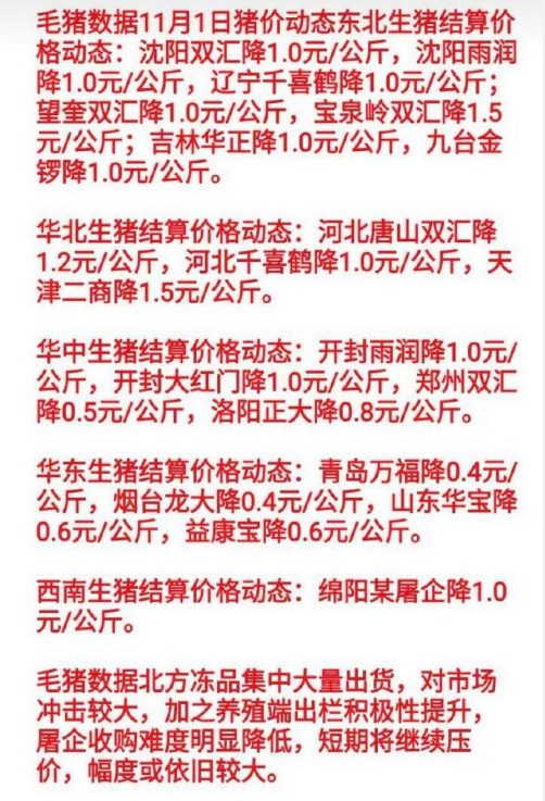 22:47作者更新了以下内容11