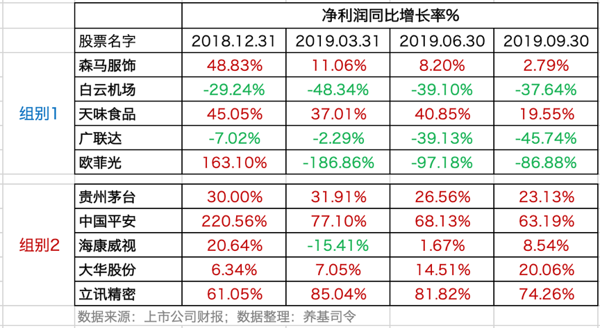 华夏创蓝筹etf联接c(of007473)股吧_东方财富网股吧