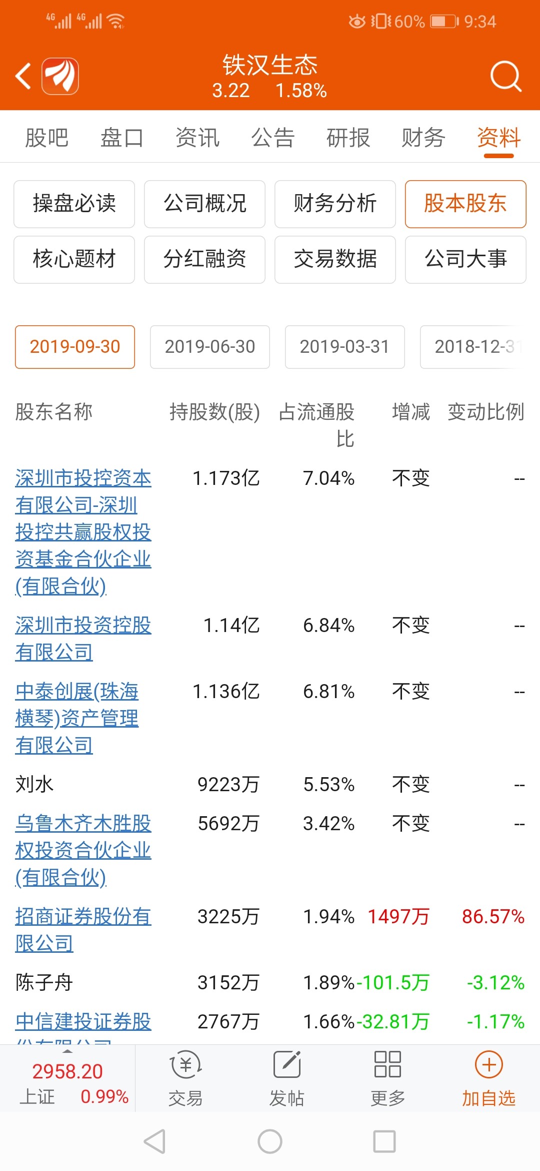 铁汉刘水最近情况图片