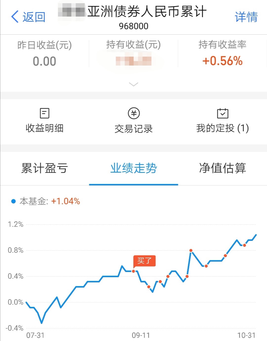 债券属不属于GDP_最全面的债券分类解读 是我见过最详细的,没有之一(2)