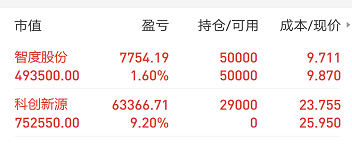 彩票平台- 彩票网站- 彩票APP下载 【官网推荐】创金合信医疗保健股票A