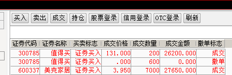 尾盤買了點,實在選不到好股票了.不空倉,輕倉也要買點!