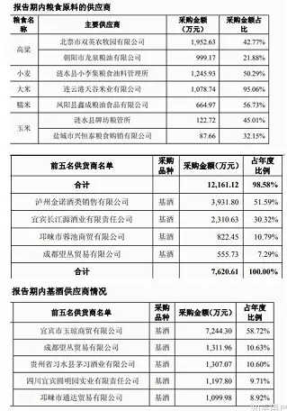 淮阴有多少人口_淮阴有高铁吗(2)