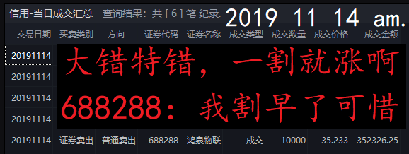 688288 一割就涨啊