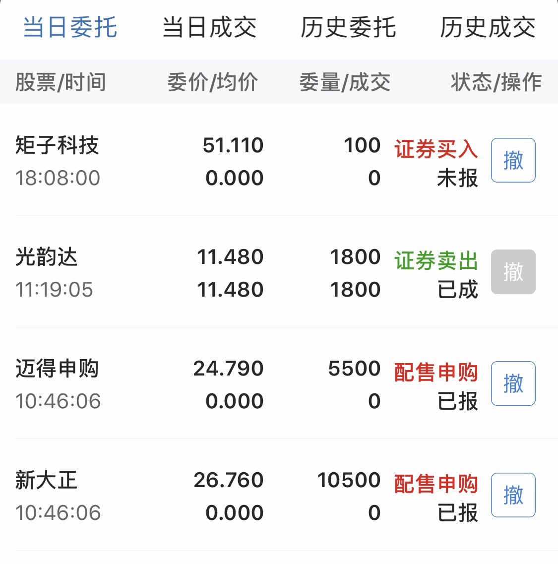 我为人人,人人为我,天天一手_矩子科技(300802)股吧_东方财富网股吧