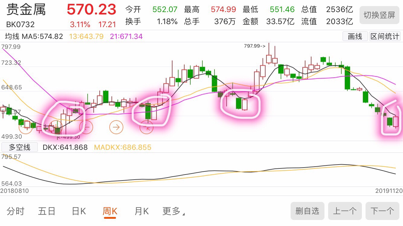 山东黄金吧 正文苏秦背剑不求人