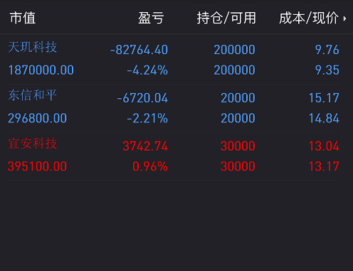 土豪比特币持仓截图图片