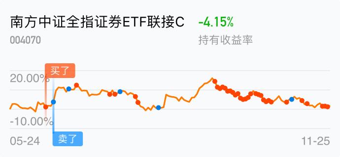 怎么看基金的走势 D8623E9E15FB6A87E75D700C784CE2F1_w690h320.jpg