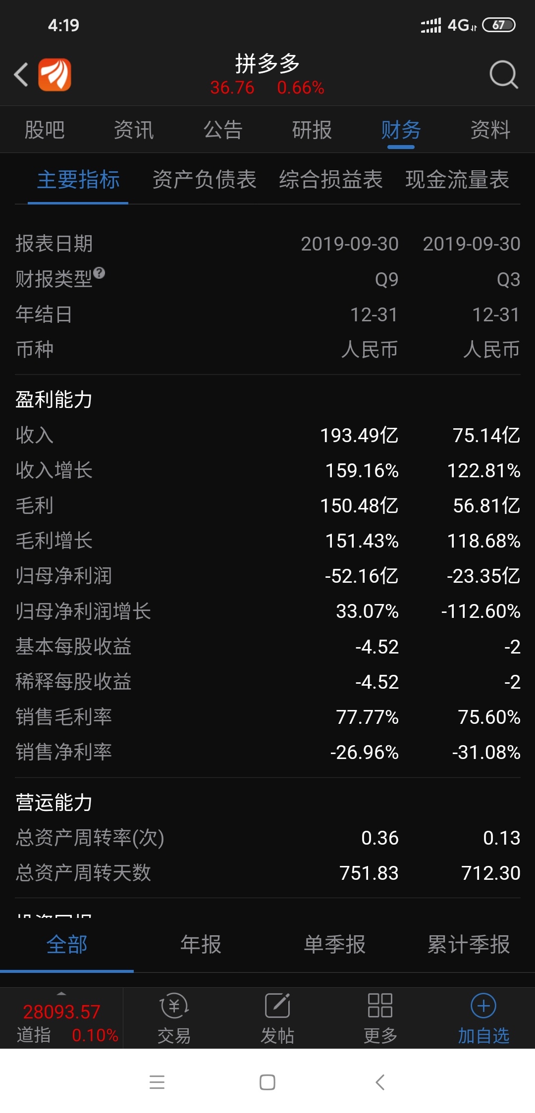 002464股票分析