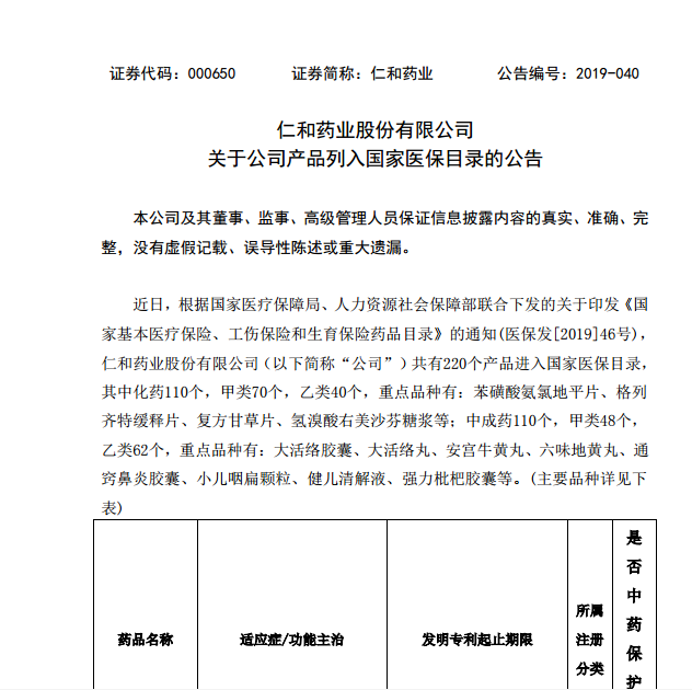 仁和药业产品目录图片