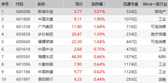 GDP框架_手抄报框架(3)