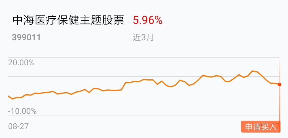 中海分红增利混合基金最新净值涨幅达231％彩票平台- 彩票网站- 彩票APP下载 【官网推荐】