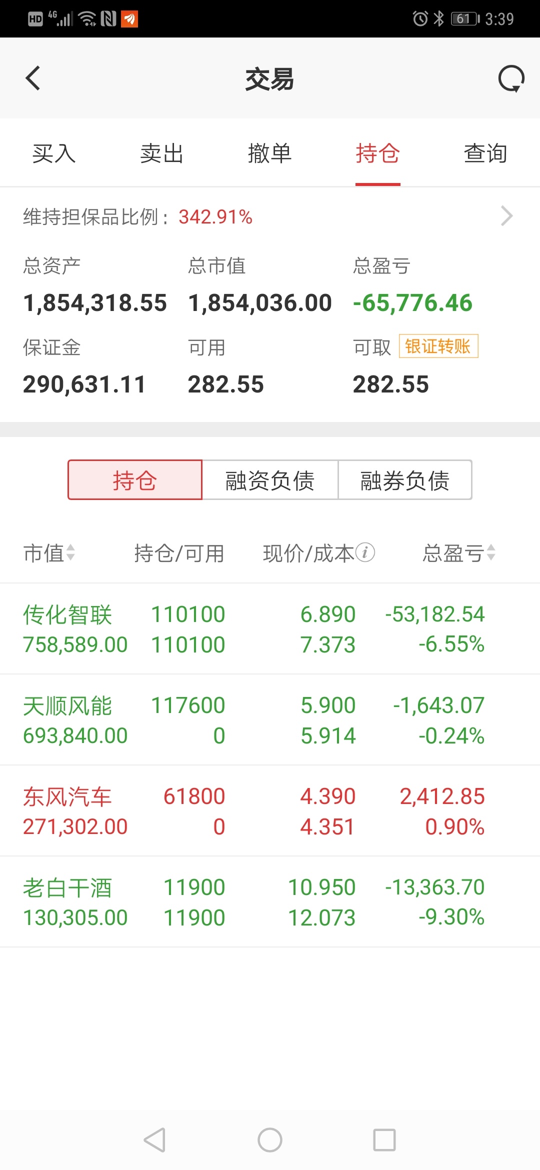 准备50万在6.85加仓