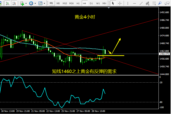 12-2黄金.png