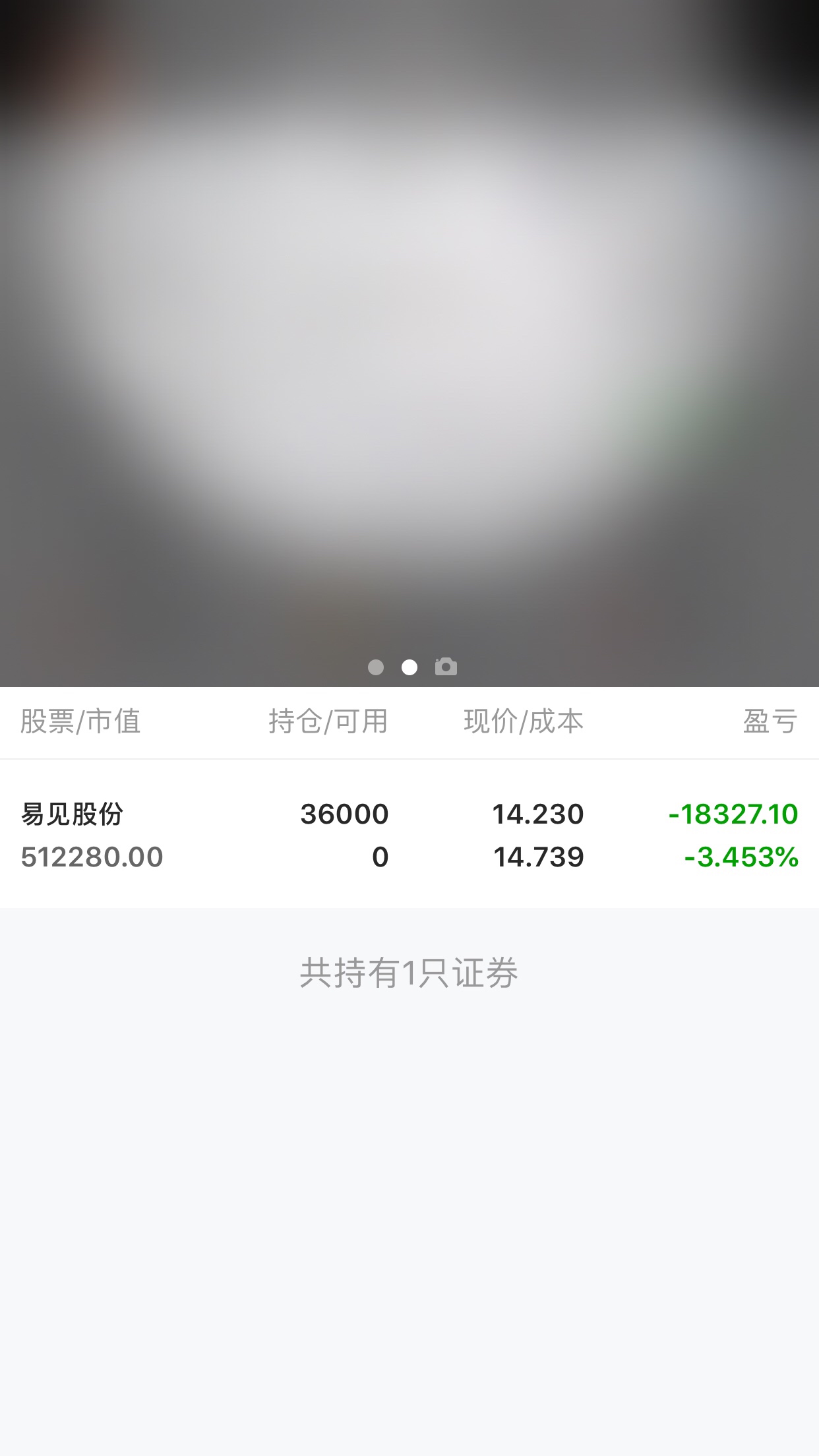 易见股份股票分析