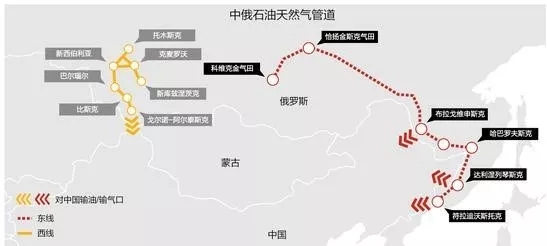 东线天然气管道从黑龙江省黑河市入境,途经黑龙江,吉林,内蒙古,辽宁
