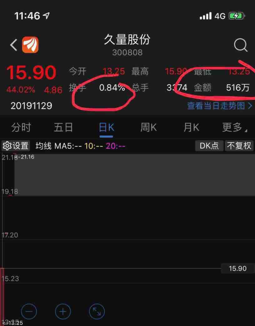 但是都没关系,业绩好,盘子小,流通股低,该优势还是优_华辰装备(300809