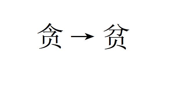 明白两个字的图片图片