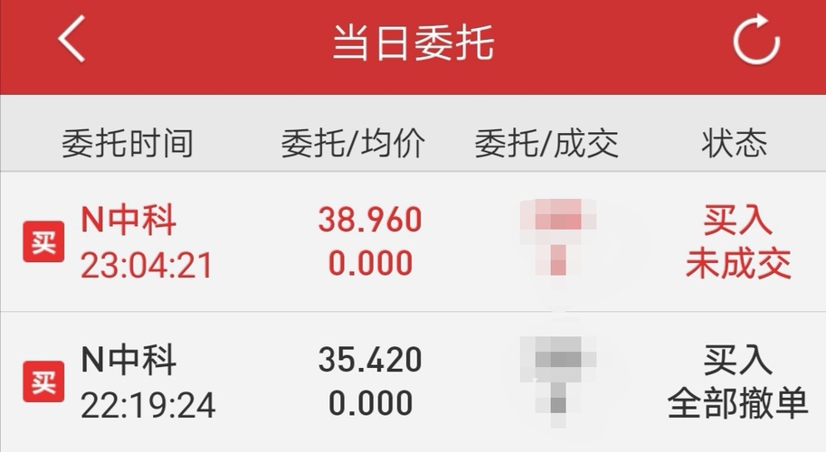 n中科(300810)股吧_东方财富网股吧