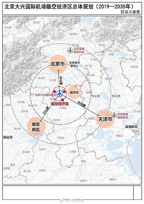 大兴国际机场临空经济区规划图