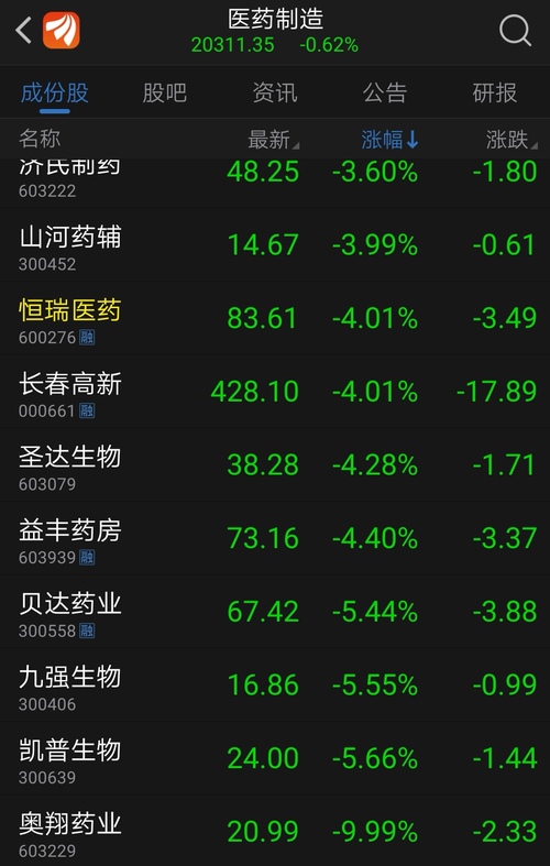 炒股书籍如何选择？可参考5本经典股市资讯官网_今日大盘行情分析+热门牛股推荐_股民必看的投资指南之作