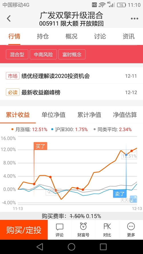 怎么样才能快速获得利润 2F143A19EA99F21DA37B45A3A3302754_w1080h1920.jpg