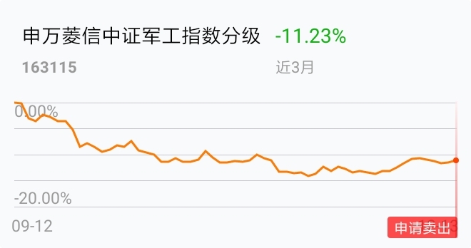 鲁信创投： 鲁信创投关于公司子公司受让成都南宫28官网- 南宫28官方网站- 南宫28APP下载宏科电子科技有限公司股权暨关联交易的公告
