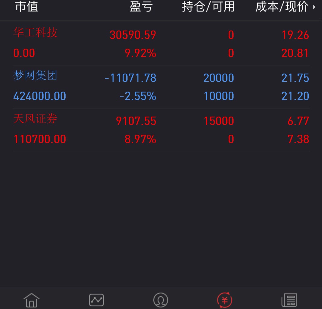 人生,最快乐的莫过于奋斗_仁东控股(002647)股吧_东方财富网股吧