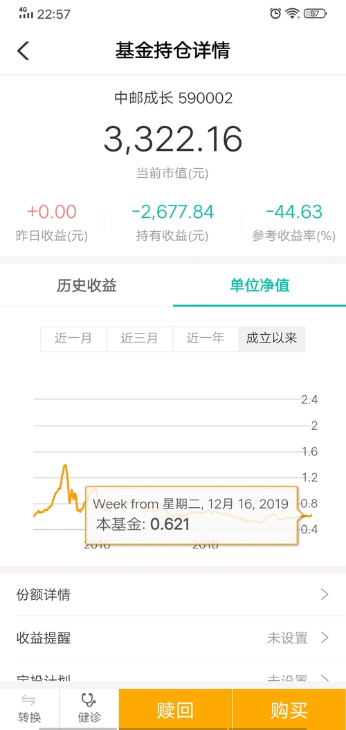 南宫28官网- 南宫28官方网站- 南宫28APP下载博时第三产业混合