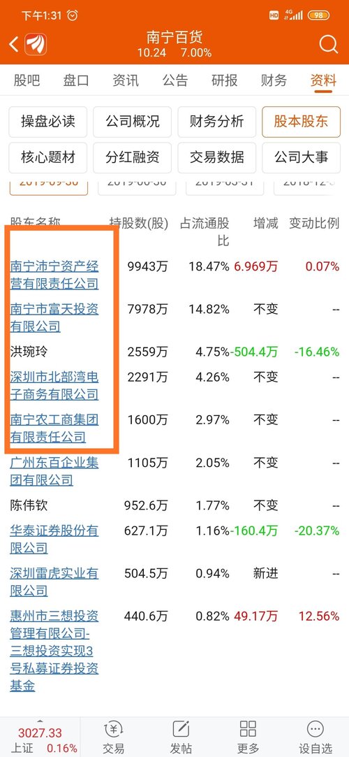 股市资讯官网_今日大盘行情分析+热门牛股推荐_股民必看的投资指南债市日报：4月14日