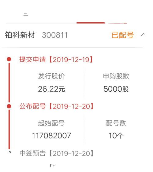 铂科新材(300811)股吧_东方财富网股吧