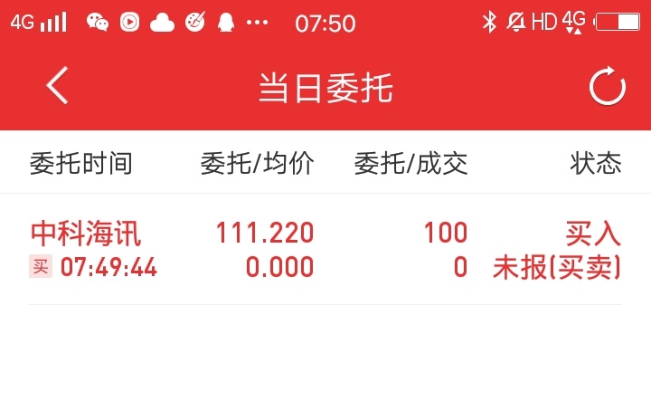 [爱心][爱心][爱心]1任何一支_中科海讯(300810)股吧_东方财富网股吧