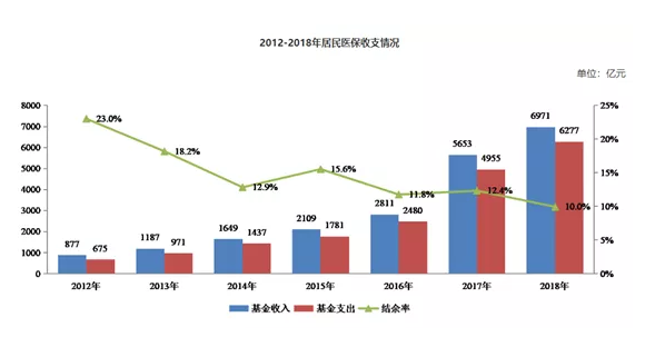 担忧人口减少_儿行千里母担忧图片(2)