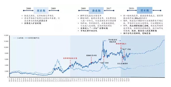 人口老龄化的目的_人口老龄化图片(2)