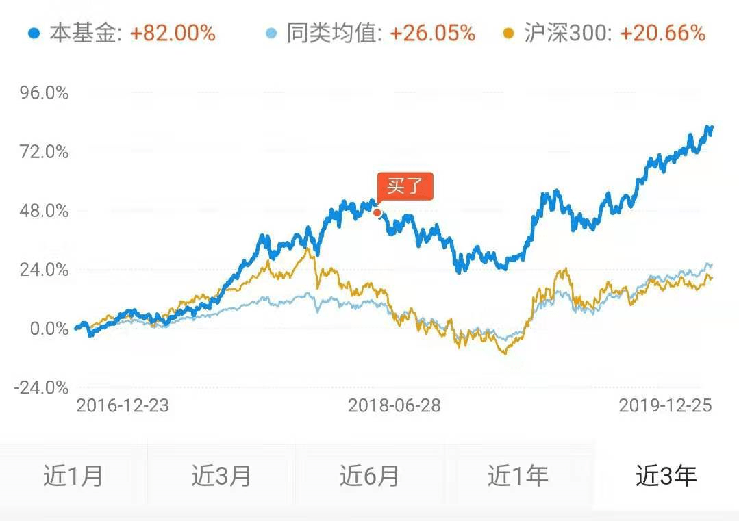 怎么分一只股票的红利 04F4F74BE676AEDA8D98E84F4C3CD36B_w1079h761.png