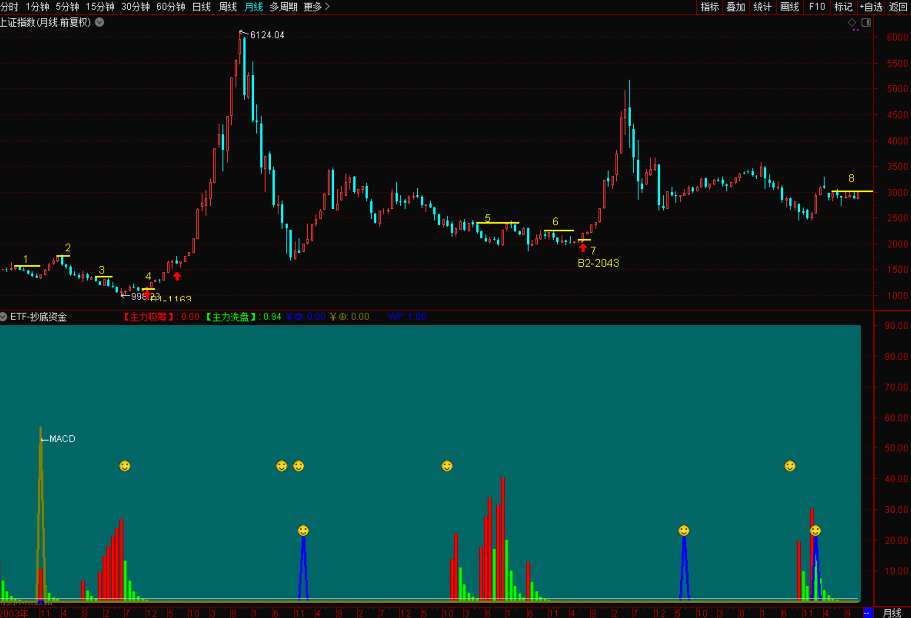 什么是股票指数调整 186566A4602677E196CFBC006A054DFE_w1777h1205.png