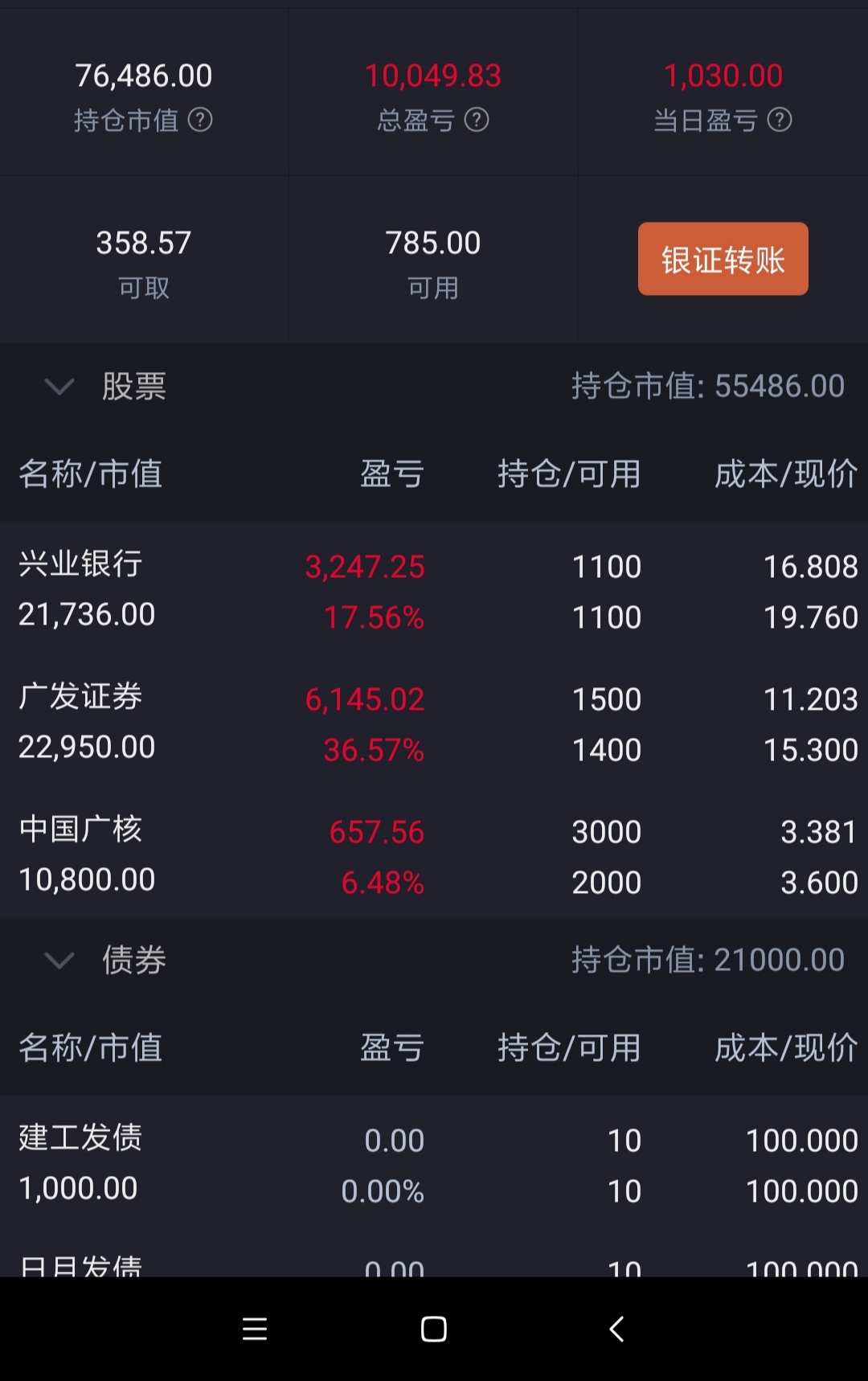 广发今年挣钱了_广发证券(000776)股吧_东方财富网股吧