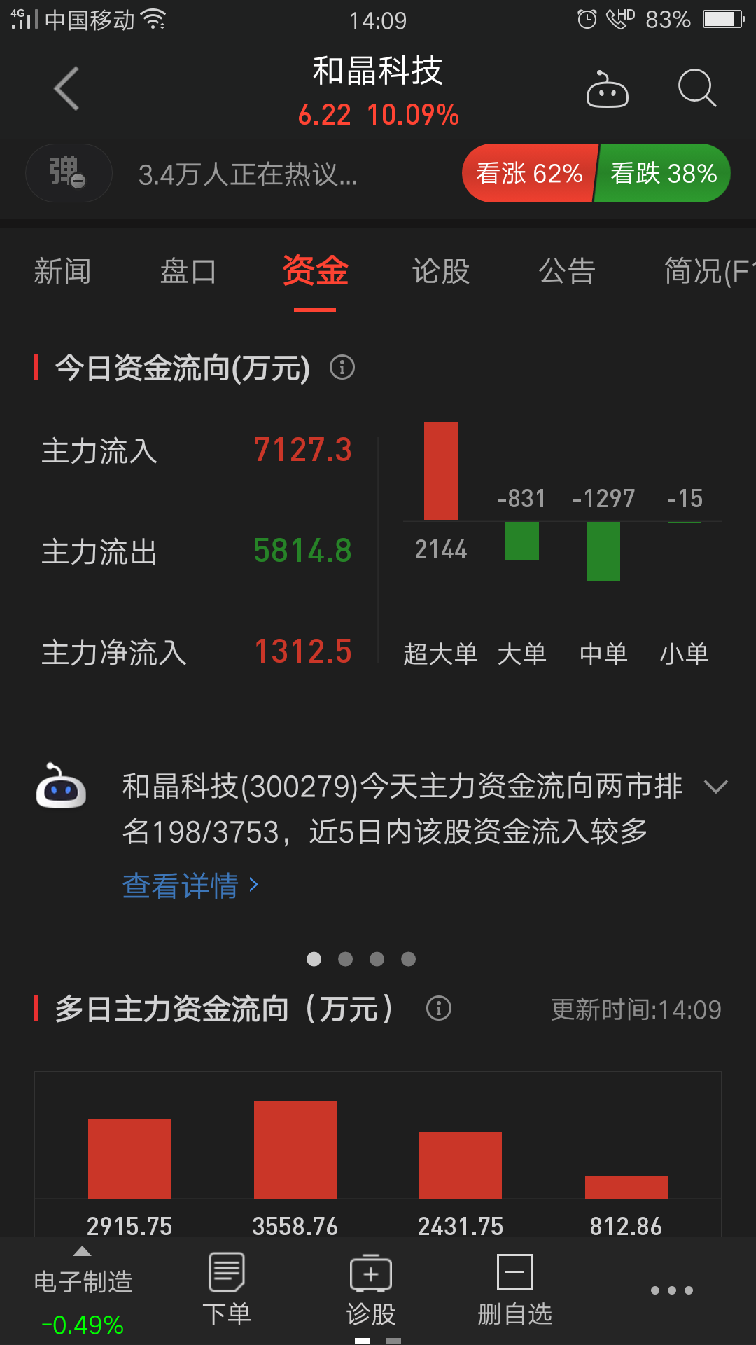 sz) 正文 上海陈姝妤78                            东方财富android