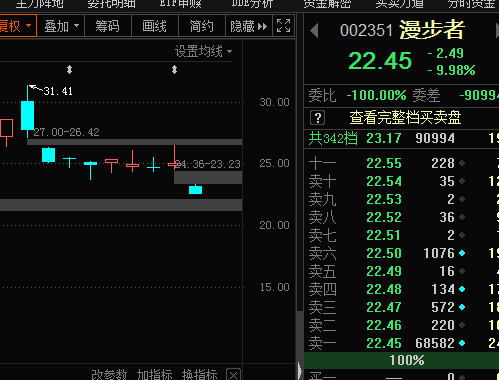 【孙立龙】实盘直播之牛股跟踪(12.30)全天版_博客_东方财富网