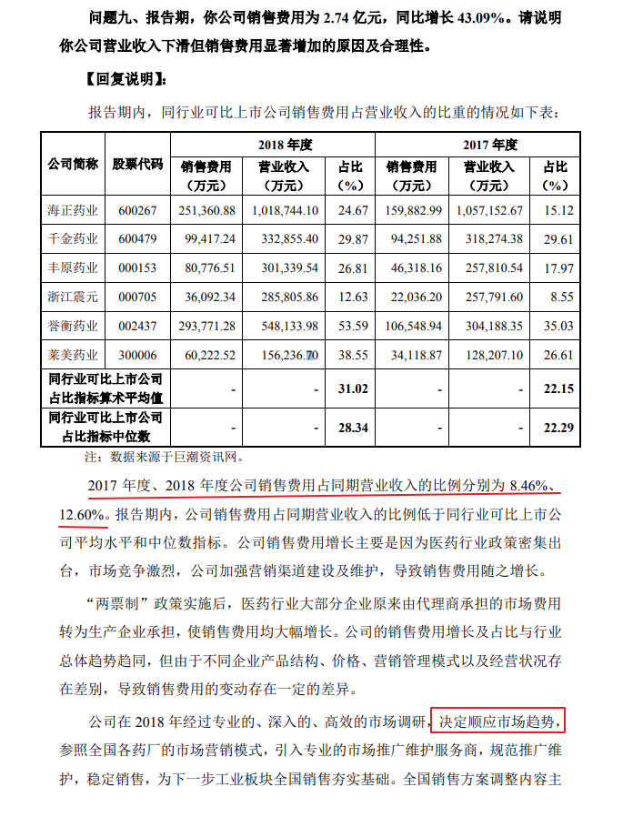 比直接送钱更贵,法律让我懂得_st天圣(002872)股吧_东方财富网股吧