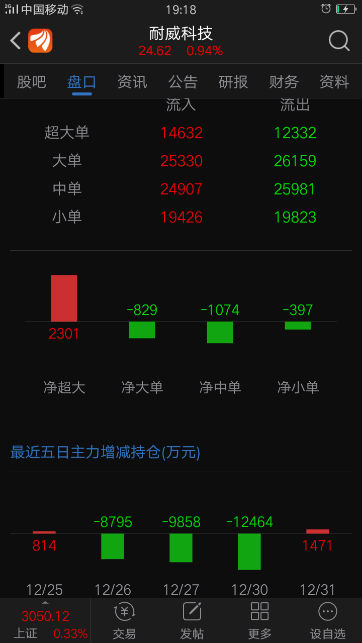 优质游戏股票有哪些 4B0EC0DA16A123557C07ADD9827FEAB1_w720h1280.png